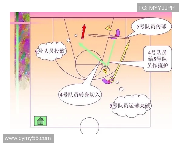 杭州篮球队整体压制战术解析与实战应用探讨