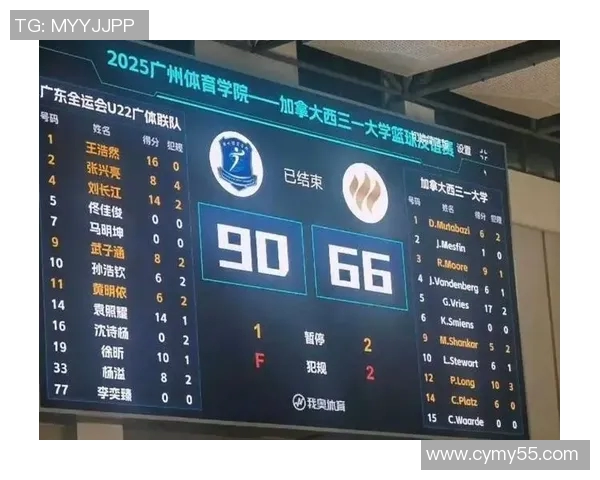 广州篮球队以99分领跑世界锦标赛积分榜展现强劲实力