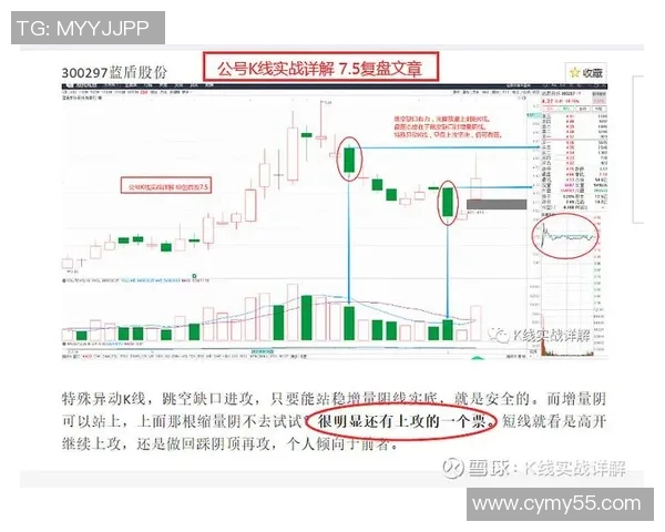 武汉足球队与南京足球队赛后技术分析与战术复盘探讨