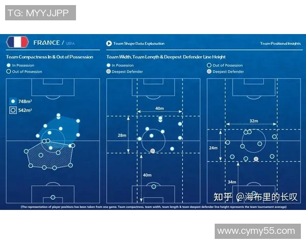 深入分析西安足球队阵地战战术特点与执行策略